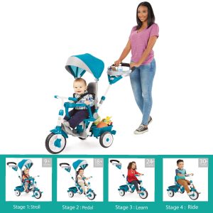 Perfect Fit  4-in-1 Trike - Teal
